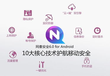 消息稱和騰訊爭相收購網(wǎng)秦 雙方未回應(yīng)